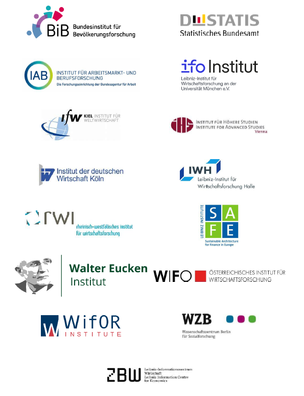 Logos der Partnerinstitute