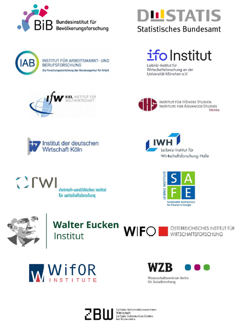 Logos der Partnerinstitute