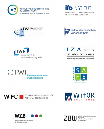 Logos der Partnerinstitute
