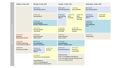 Annual Conference 2022 Programme Overview