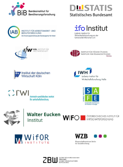 Logos der Partnerinstitute